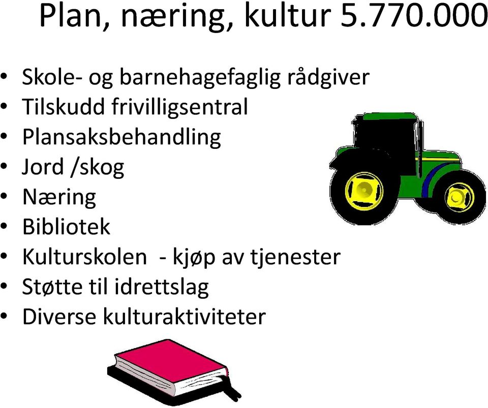 Tilskuddfrivilligsentral Plansaksbehandling