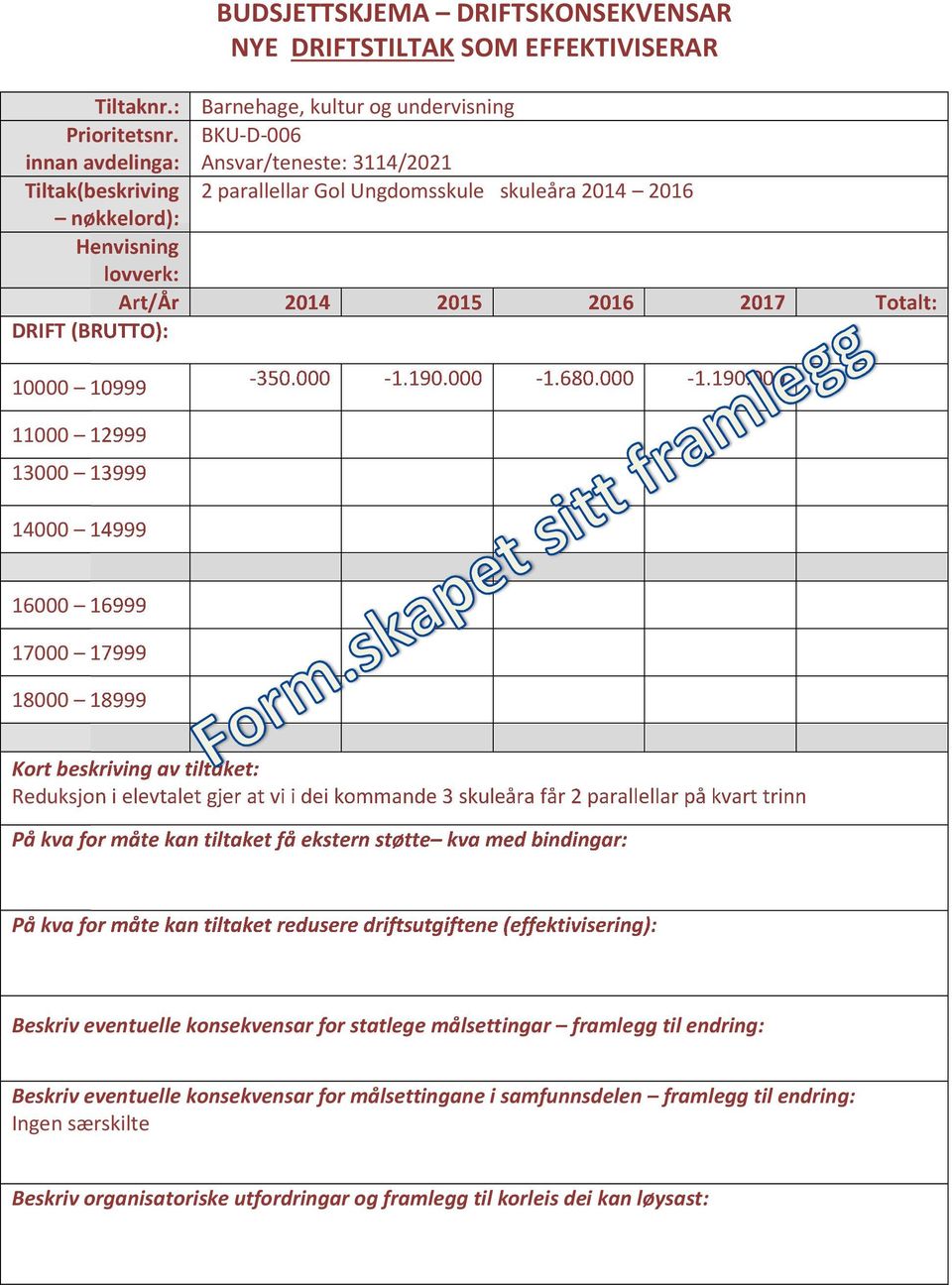 parallellar Gol Ungdomsskule skuleåra 2014 2016-350.000-1.190.