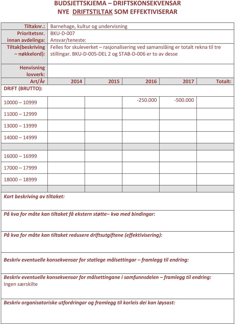 skuleverket rasjonalisering ved samanslåing er totalt rekna til tre