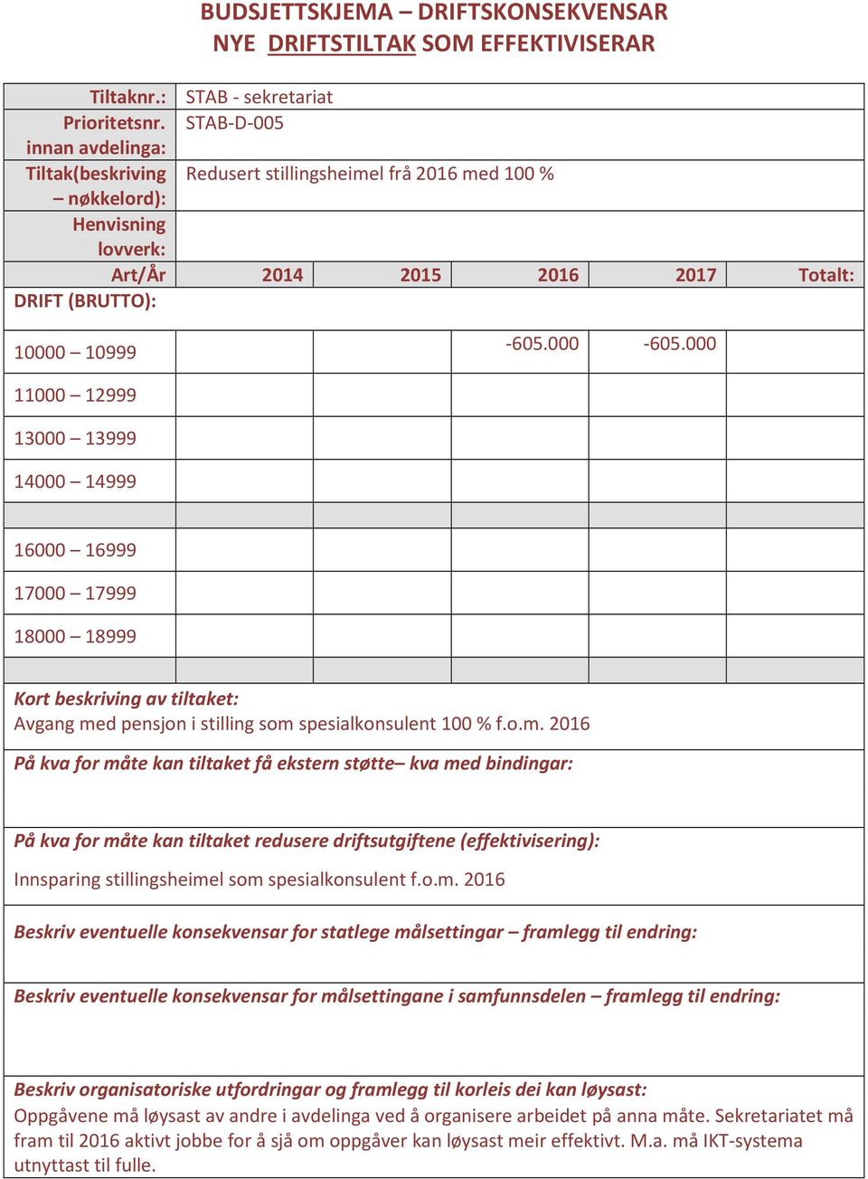 000 Avgang med pensjon i stilling som spesialkonsulent 100 % f.o.m. 2016 Innsparing stillingsheimel som spesialkonsulent f.