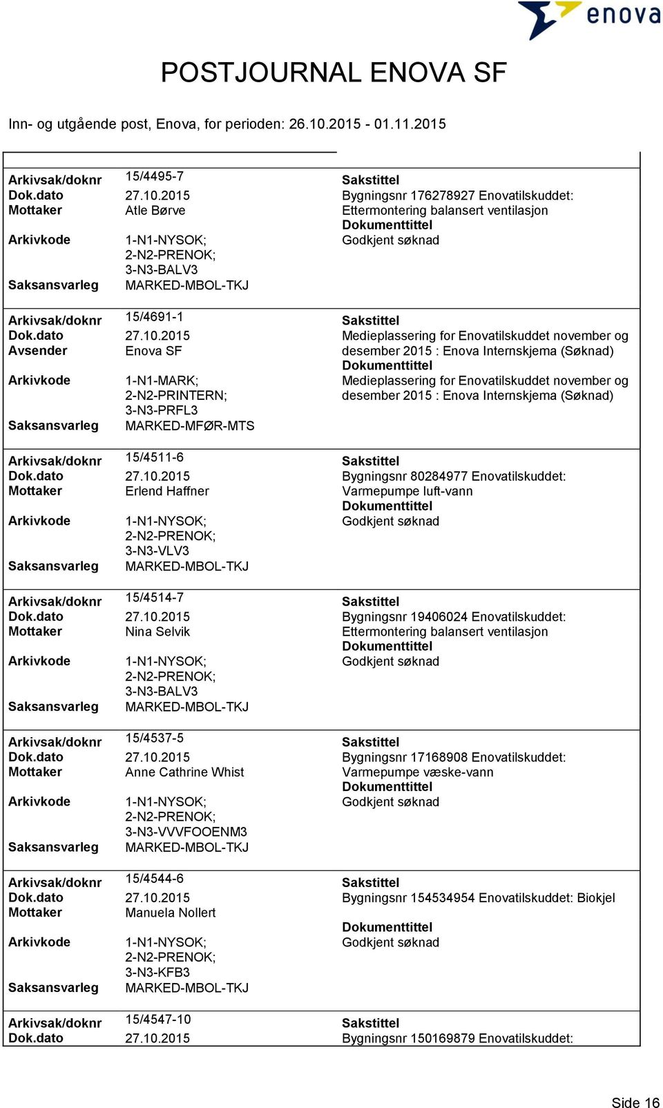 2015 Medieplassering for Enovatilskuddet november og Avsender Enova SF desember 2015 : Enova Internskjema 1-N1-MARK; 2-N2-PRINTERN; Medieplassering for Enovatilskuddet november og desember 2015 :