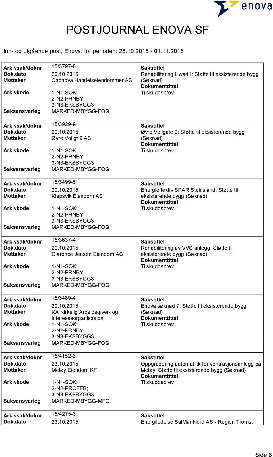 2015 Øvre Vollgate 9: Støtte til eksisterende bygg Mottaker Øvre Vollgt 9 AS MARKED-MBYGG-FOG Arkivsak/doknr 15/3499-5 Sakstittel Dok.dato 20.10.