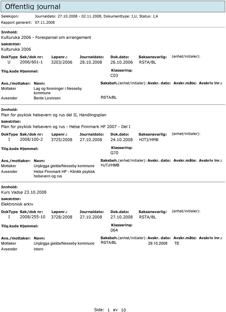 : Mottaker Lag og foreninger i Nesseby kommune Bente Levorsen nnhold: Plan for psykisk helsevern og rus del, Handlingsplan Plan for psykisk helsevern og rus - Helse Finnmark HF 2007 - Del 2008/100-2