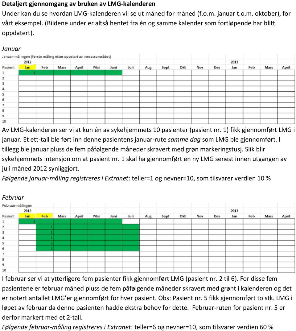 1) fikk gjennomført LMG i januar. Et ett-tall ble ført inn denne pasientens januar-rute samme dag som LMG ble gjennomført.