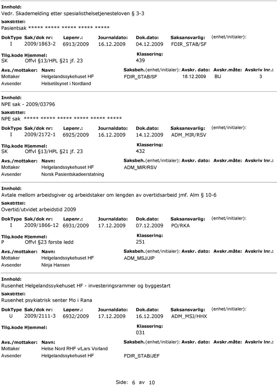 Pasientskadeerstatning Avtale mellom arbeidsgiver og arbeidstaker om lengden av overtidsarbeid jmf. Alm 10-6 Overtid/utvidet arbeidstid 2009 2009/1866-12 