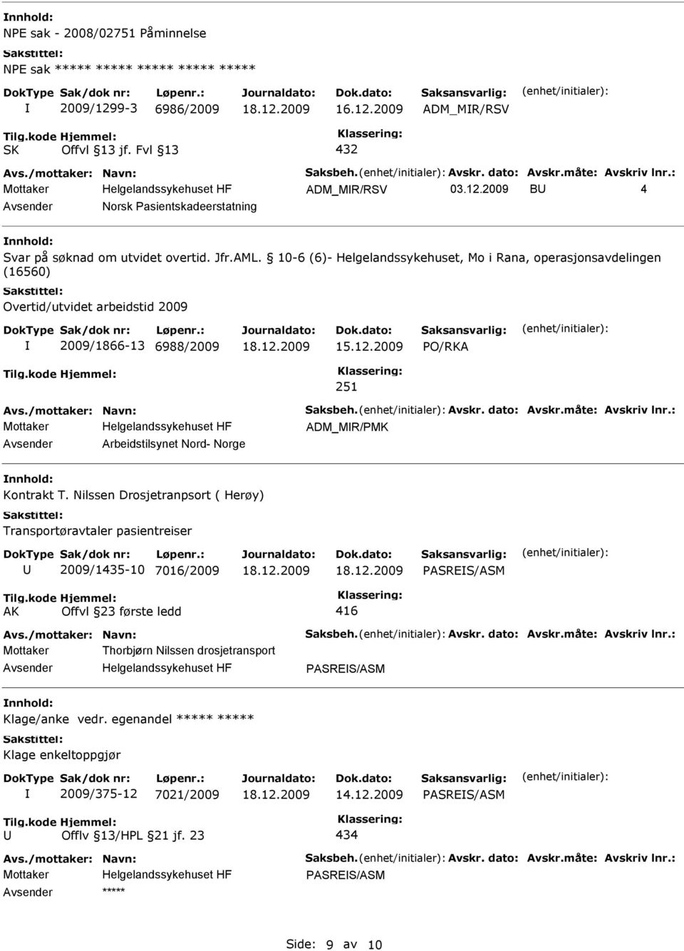 10-6 (6)- Helgelandssykehuset, Mo i Rana, operasjonsavdelingen (16560) Overtid/utvidet arbeidstid 2009 2009/1866-13 6988/2009 PO/RKA 251 ADM_MR/PMK Arbeidstilsynet Nord- Norge