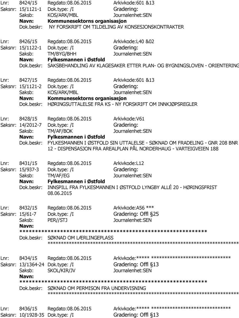 2015 Arkivkode:L40 &02 Saksnr: 15/1122-1 Dok.type: /I Gradering: Saksb: TM/BYG/BHH Journalenhet:SEN Fylkesmannen i Østfold Lnr: 8427/15 Regdato:08.06.2015 Arkivkode:601 &13 Saksnr: 15/1121-2 Dok.