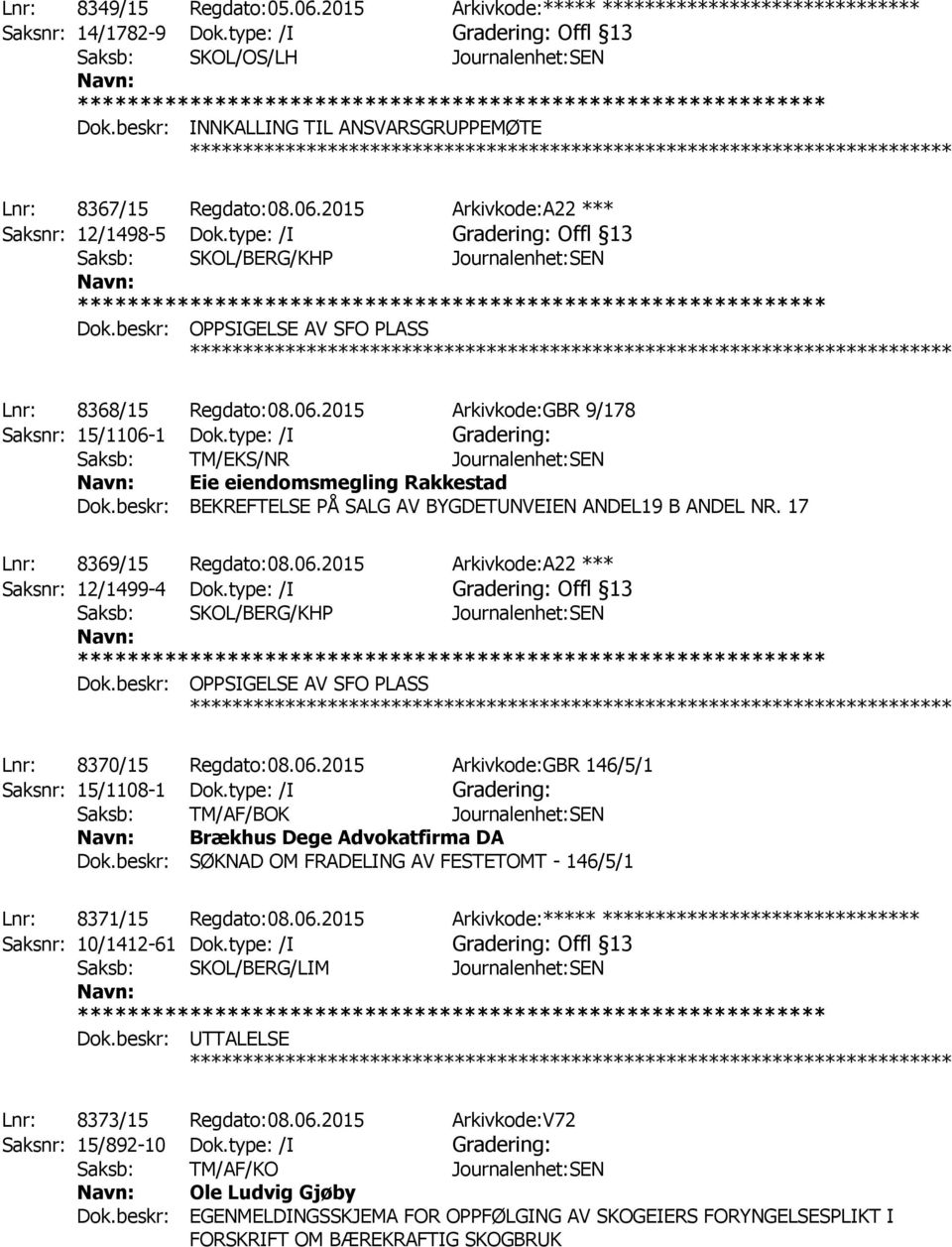 beskr: OPPSIGELSE AV SFO PLASS Lnr: 8368/15 Regdato:08.06.2015 Arkivkode:GBR 9/178 Saksnr: 15/1106-1 Dok.type: /I Gradering: Saksb: TM/EKS/NR Journalenhet:SEN Eie eiendomsmegling Rakkestad Dok.