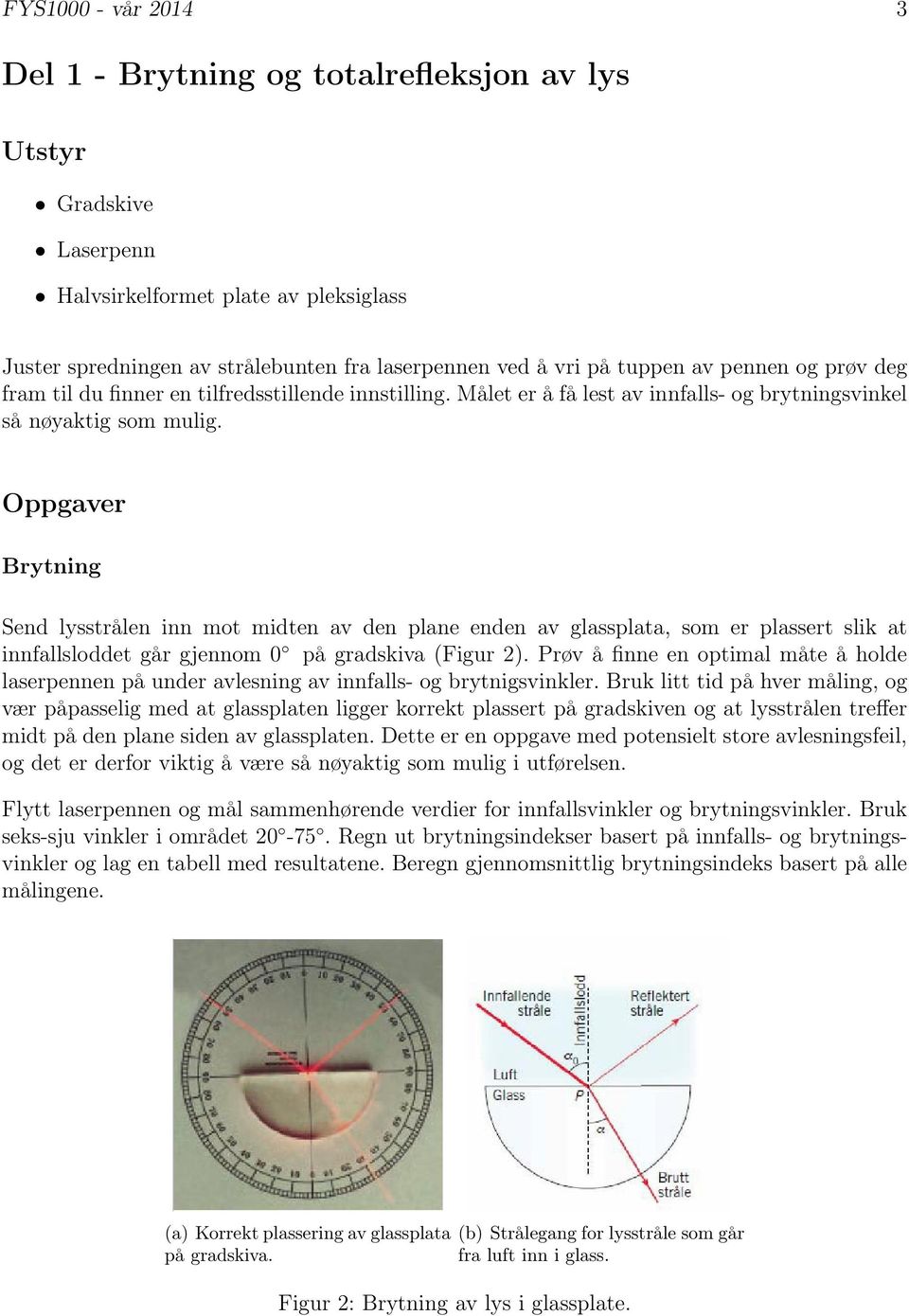 Oppgaver Brytning Send lysstrålen inn mot midten av den plane enden av glassplata, som er plassert slik at innfallsloddet går gjennom 0 på gradskiva (Figur 2).