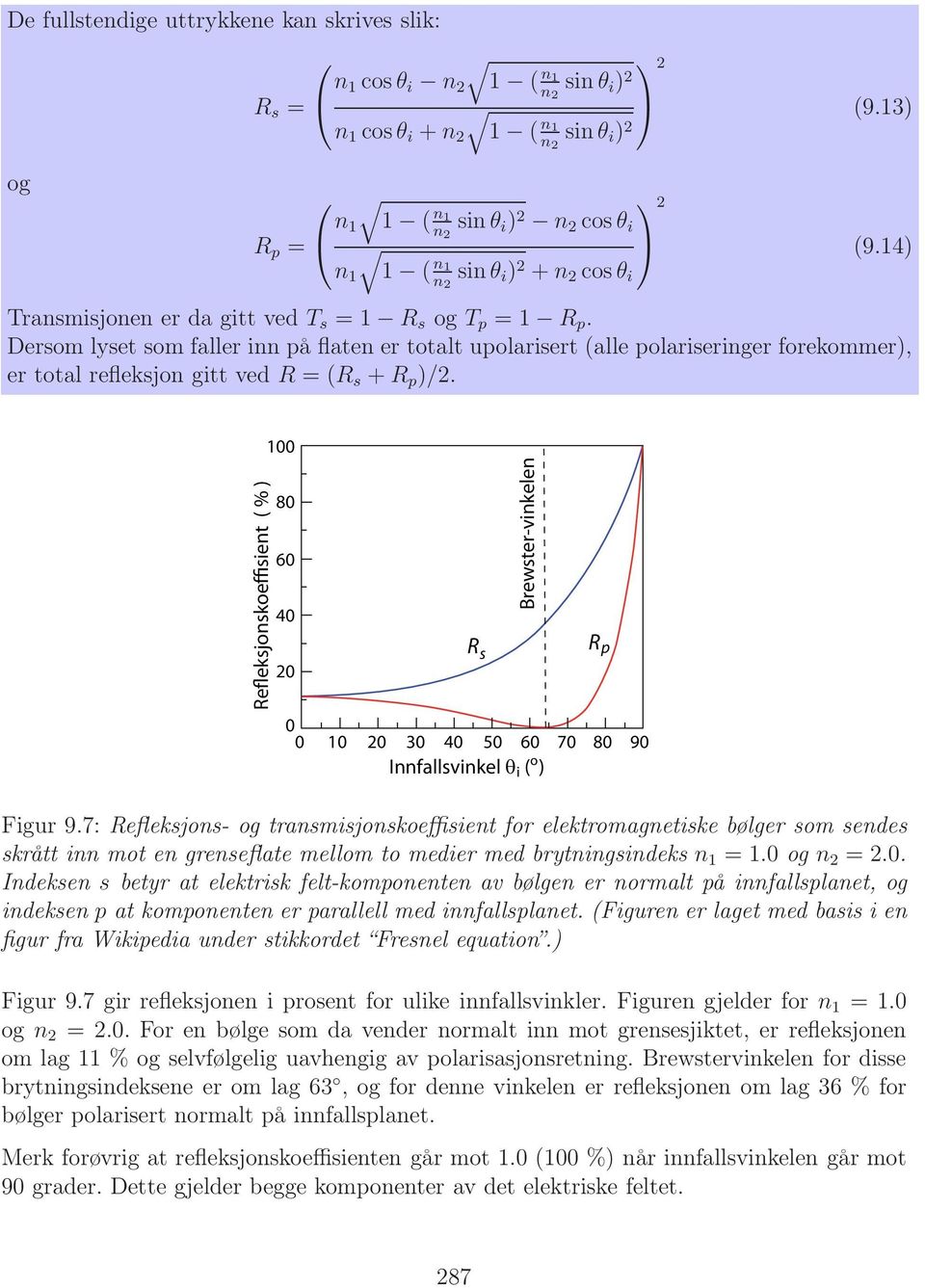 Dersom lyset som faller inn på flaten er totalt upolarisert (alle polariseringer forekommer), er total refleksjon gitt ved R =(R s + R p )/2.