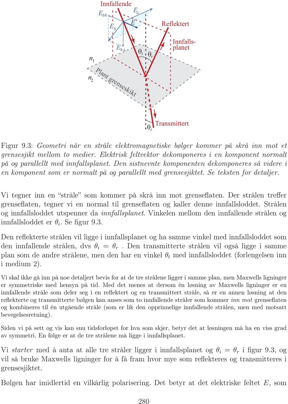 Den sistnevnte komponenten dekomponeres så videre i en komponent som er normalt på og parallellt med grensesjiktet. Se teksten for detaljer.