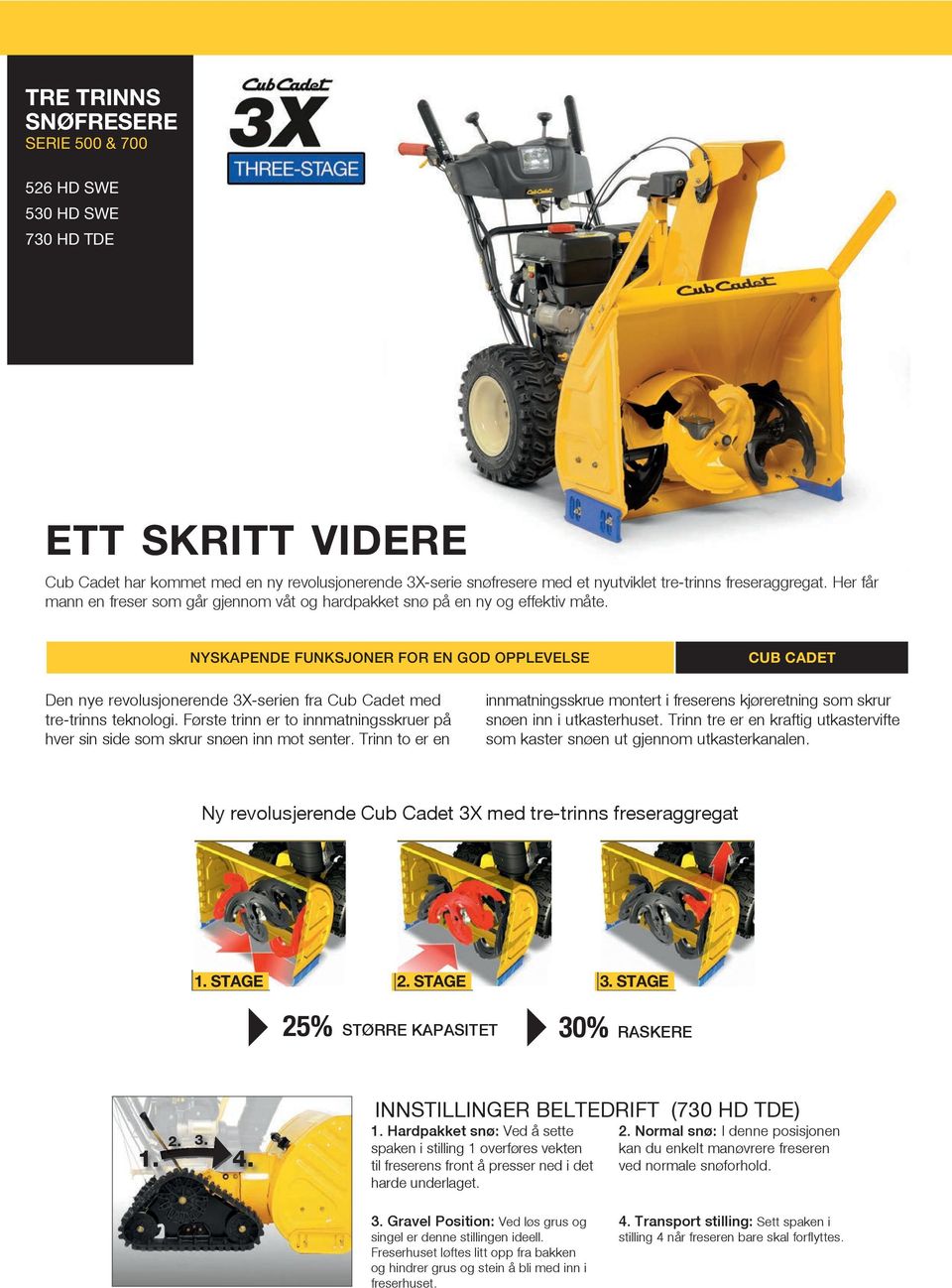 NYSKAPENDE FUNKSJONER FOR EN GOD OPPLEVELSE CUB CADET Den nye revolusjonerende 3X-serien fra Cub Cadet med tre-trinns teknologi.