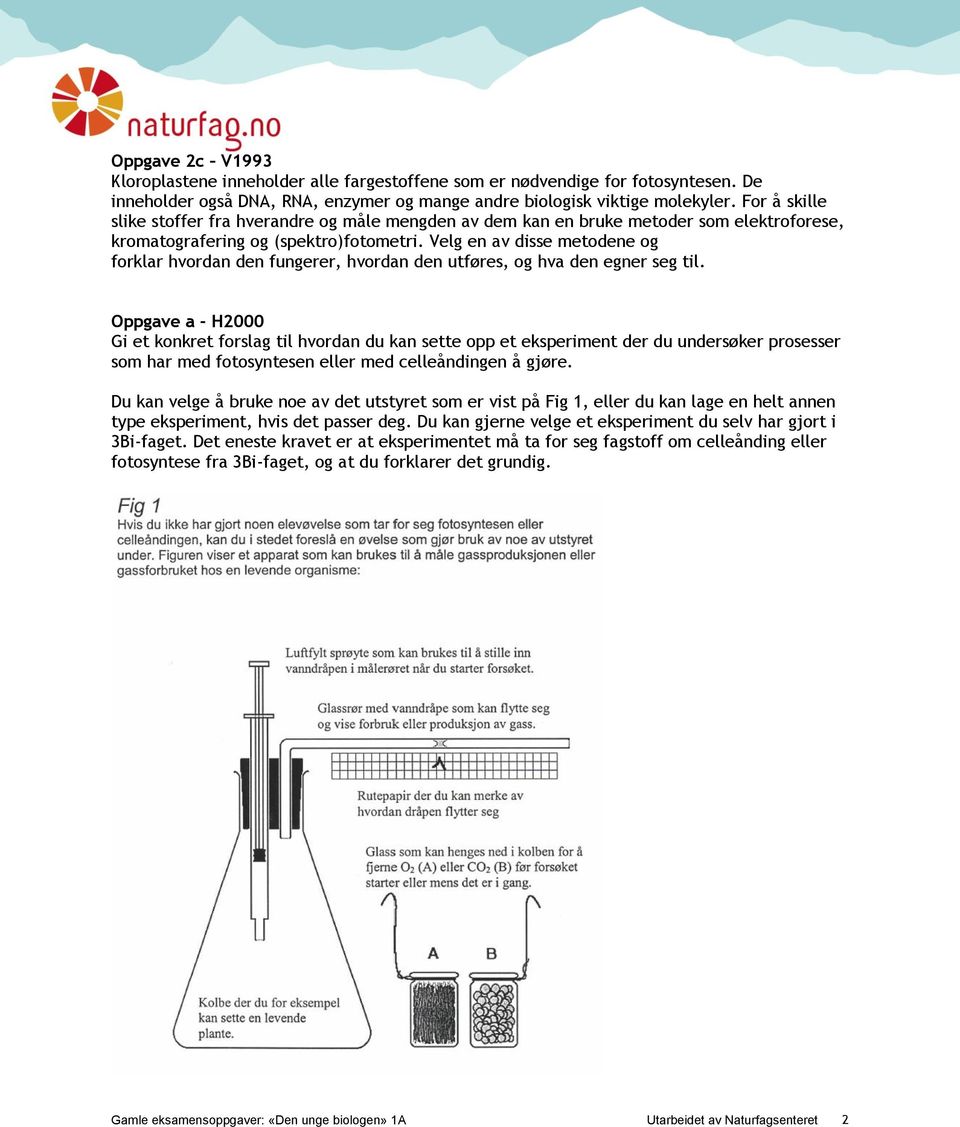 Velg en av disse metodene og forklar hvordan den fungerer, hvordan den utføres, og hva den egner seg til.