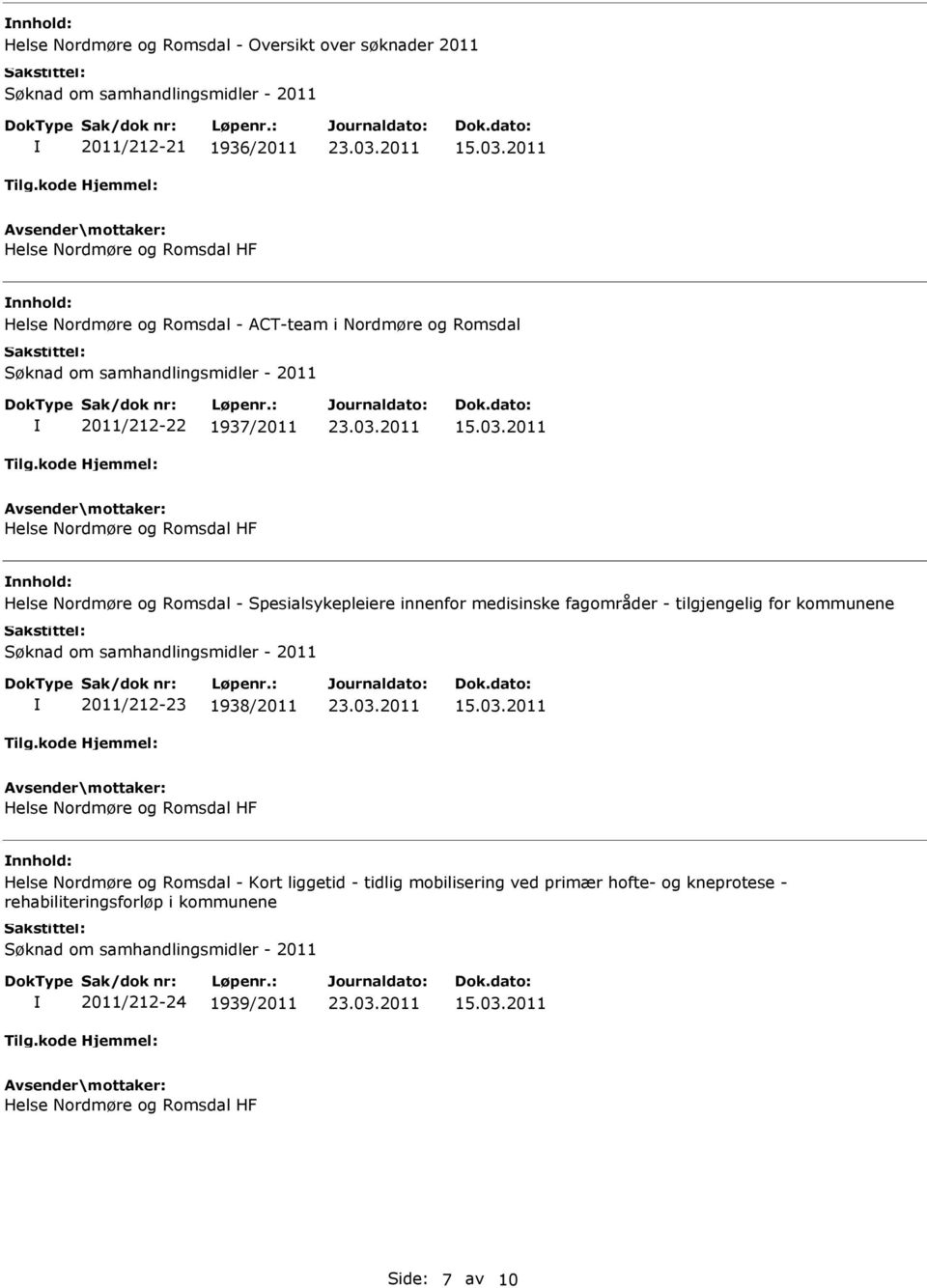 medisinske fagområder - tilgjengelig for kommunene 2011/212-23 1938/2011 Helse Nordmøre og Romsdal - Kort