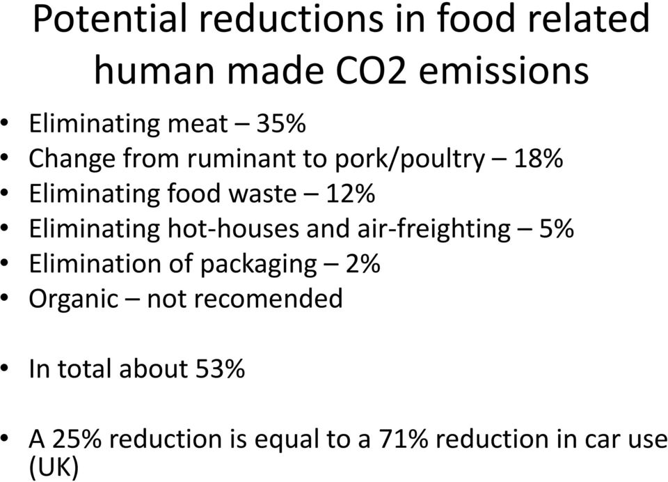 Eliminating hot-houses and air-freighting 5% Elimination of packaging 2% Organic