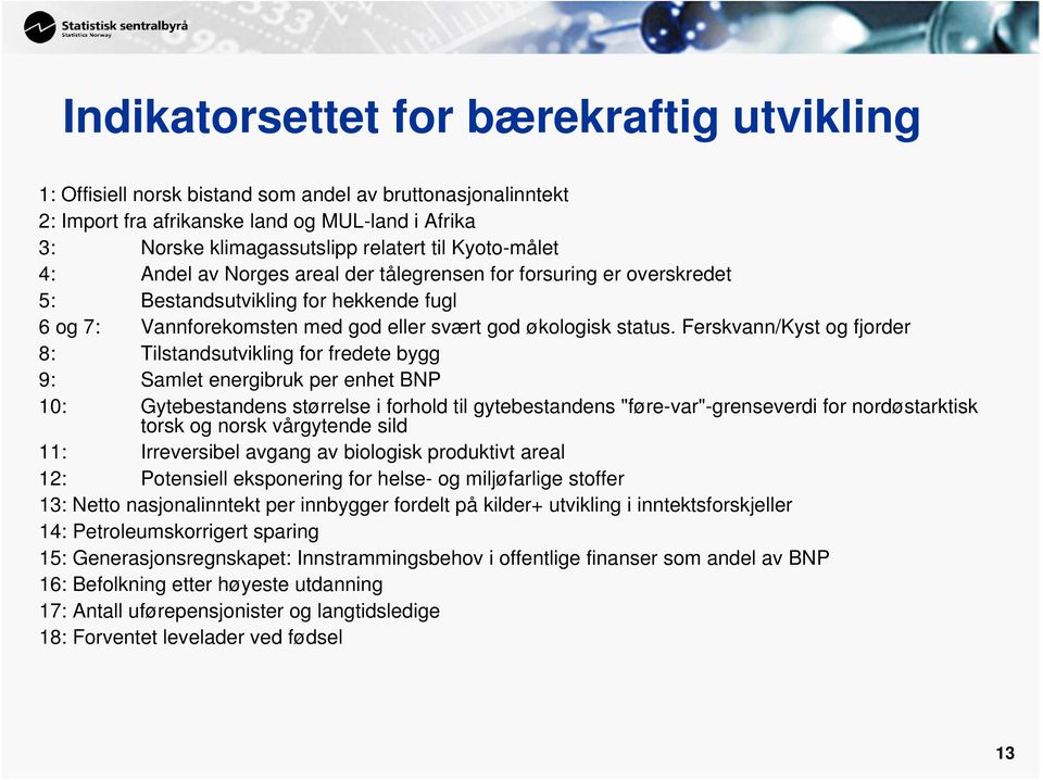 Ferskvann/Kyst og fjorder 8: Tilstandsutvikling for fredete bygg 9: Samlet energibruk per enhet BNP 10: Gytebestandens størrelse i forhold til gytebestandens "føre-var"-grenseverdi for nordøstarktisk