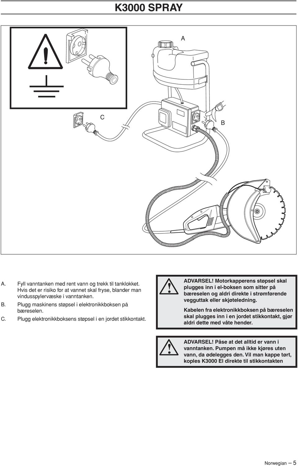 ADVARSEL Motorkapperens støpsel skal plugges inn i el-boksen som sitter på bæreselen og aldri direkte i strømførende vegguttak eller skjøteledning.