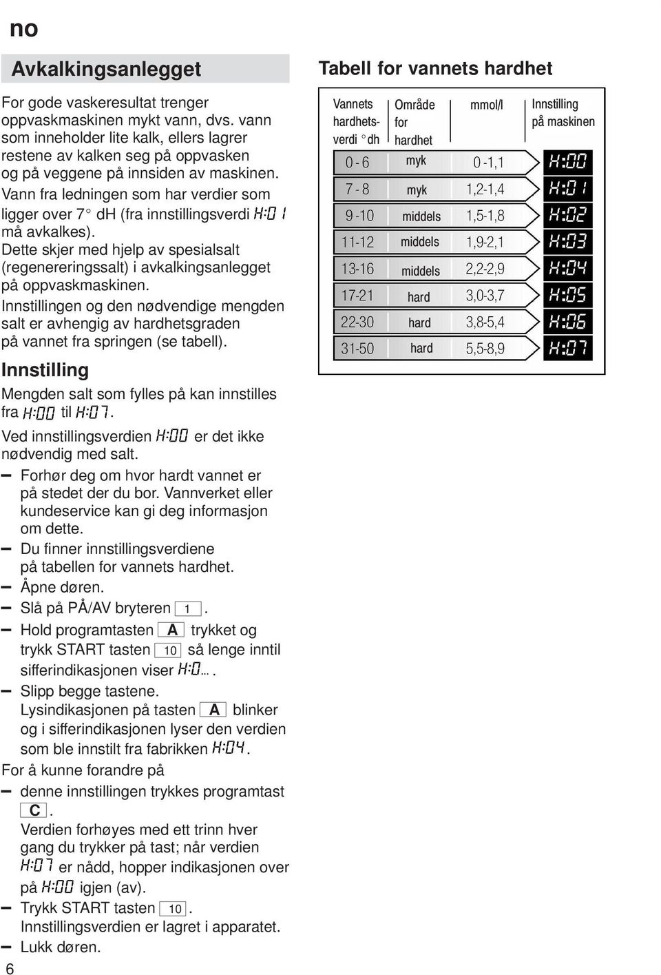 Vann fra ledningen som har verdier som ligger over 7 dh (fra innstillingsverdi må avkalkes). Dette skjer med hjelp av spesialsalt (regenereringssalt) i avkalkingsanlegget på oppvaskmaskinen.