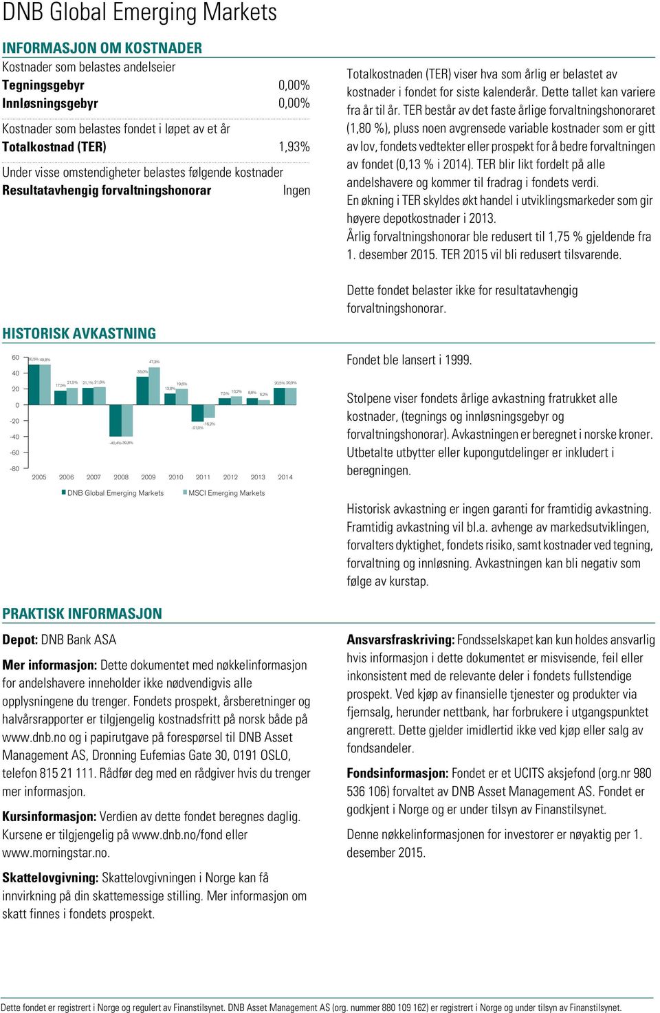 35,0% 47,3% 13,8% 19,6% -16,2% -21,0% 10,2% 7,5% 8,6% 2005 2006 2007 2008 2009 2010 2011 2012 2013 2014 6,2% 20,5% 20,9% Totalkostnaden (TER) viser hva som årlig er belastet av kostnader i fondet for