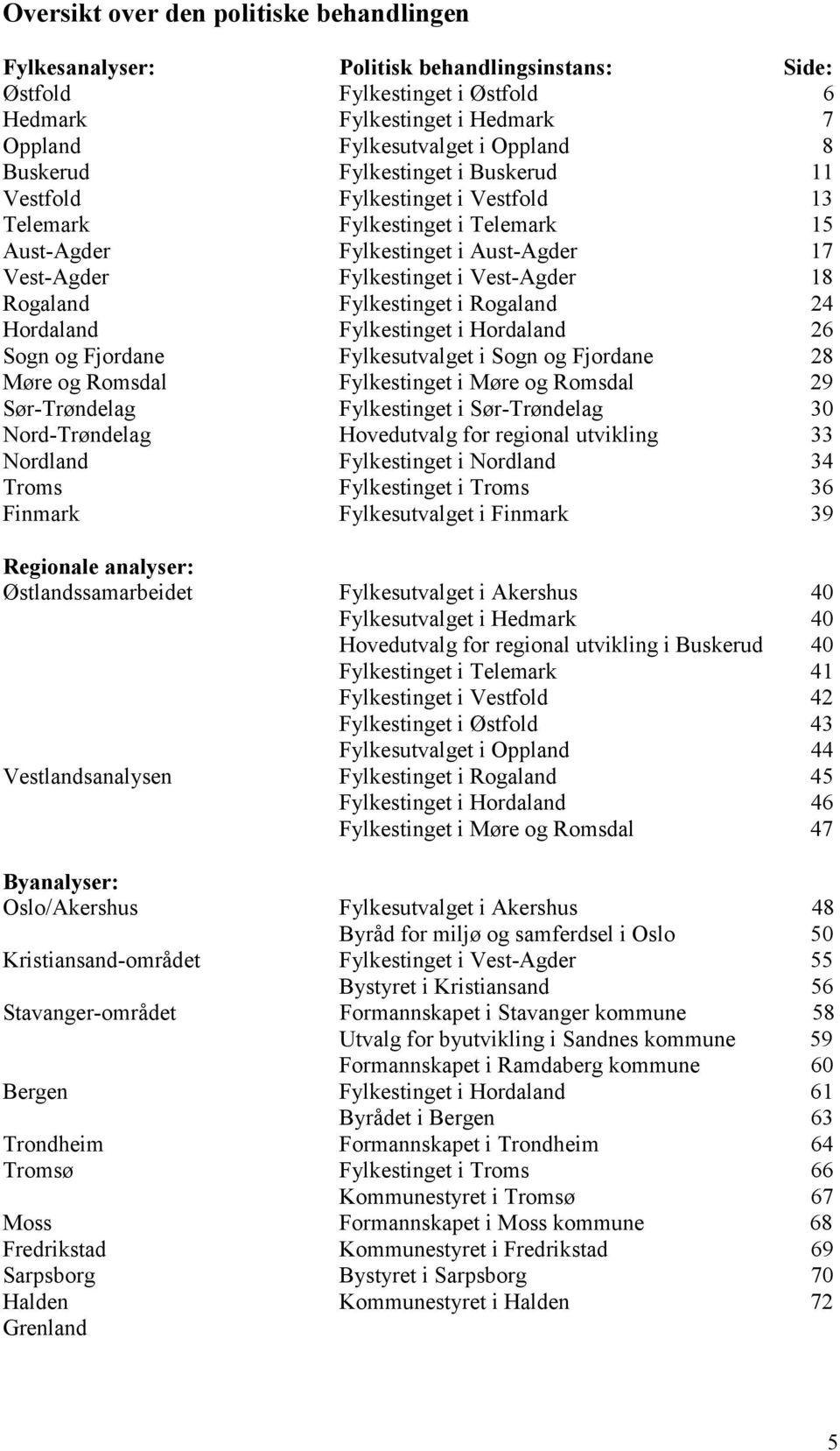 Fylkestinget i Rogaland 24 Hordaland Fylkestinget i Hordaland 26 Sogn og Fjordane Fylkesutvalget i Sogn og Fjordane 28 Møre og Romsdal Fylkestinget i Møre og Romsdal 29 Sør-Trøndelag Fylkestinget i