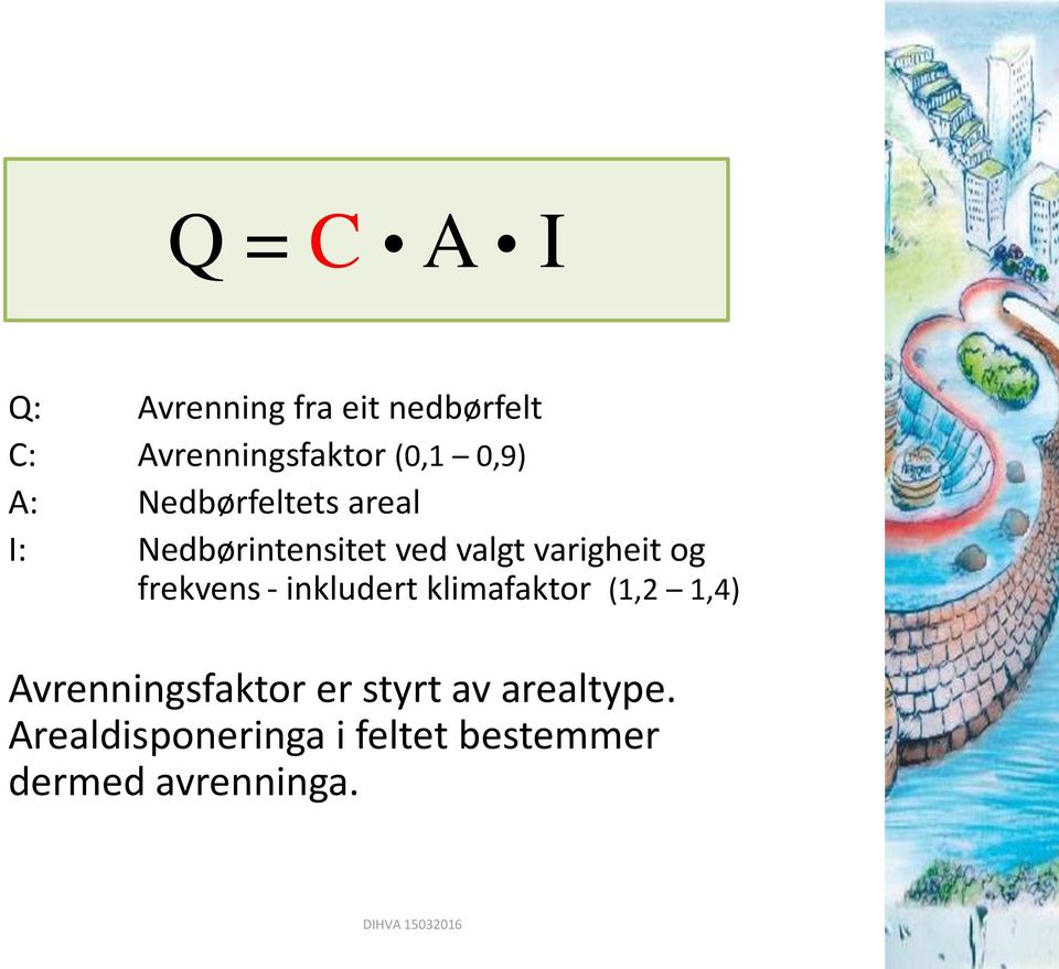 og frekvens - inkludert klimafaktor (1,2 1,4) Avrenningsfaktor er