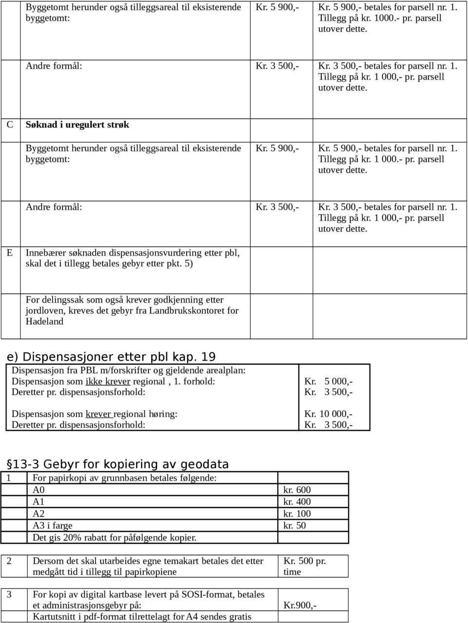 5 900,- betales for parsell nr. 1. Tillegg på kr. 1 000.- pr. parsell Andre formål: Kr. 3 500,- Kr. 3 500,- betales for parsell nr. 1. Tillegg på kr. 1 000,- pr.