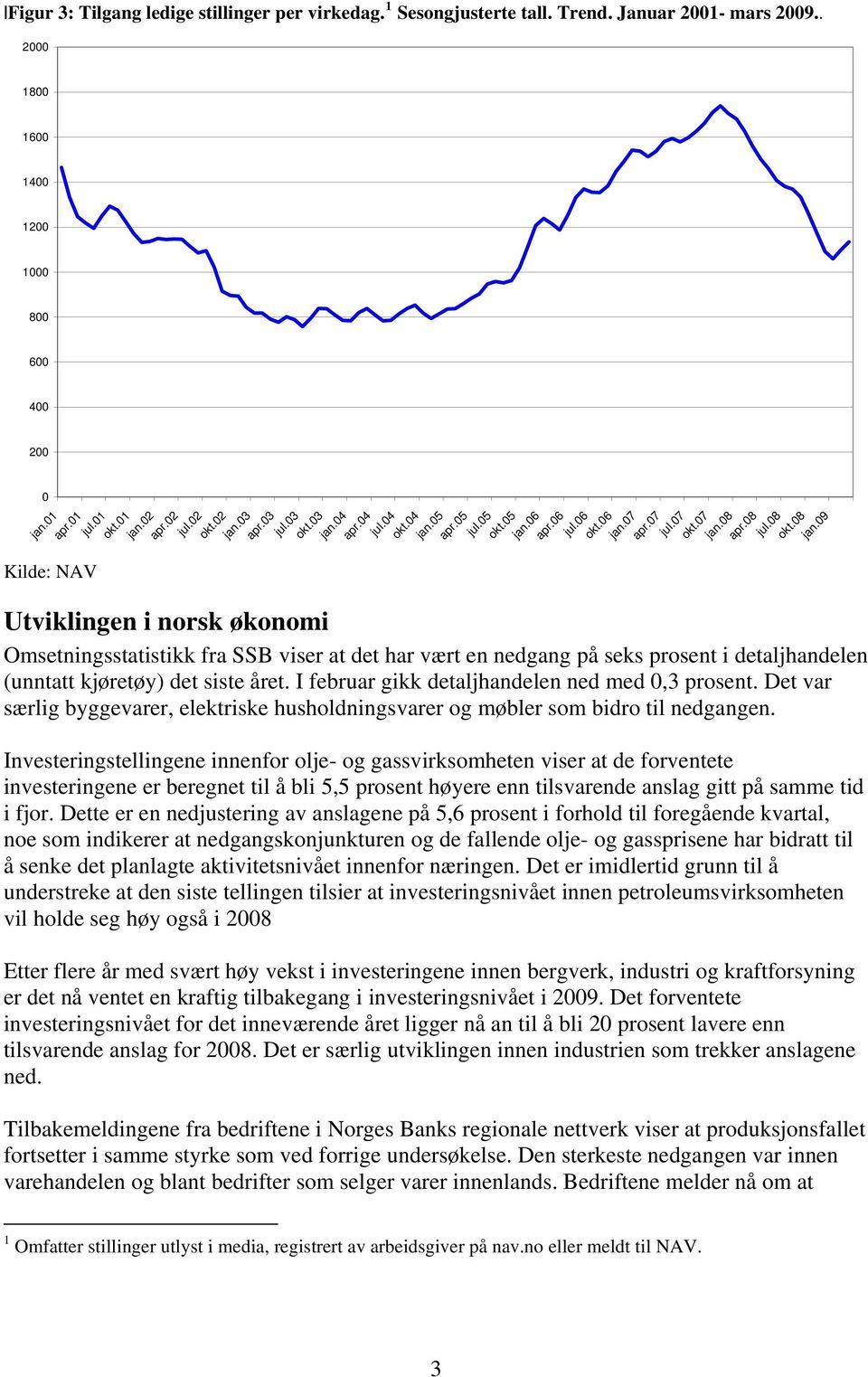 08 Utviklingen i norsk økonomi Omsetningsstatistikk fra SSB viser at det har vært en nedgang på seks prosent i detaljhandelen (unntatt kjøretøy) det siste året.
