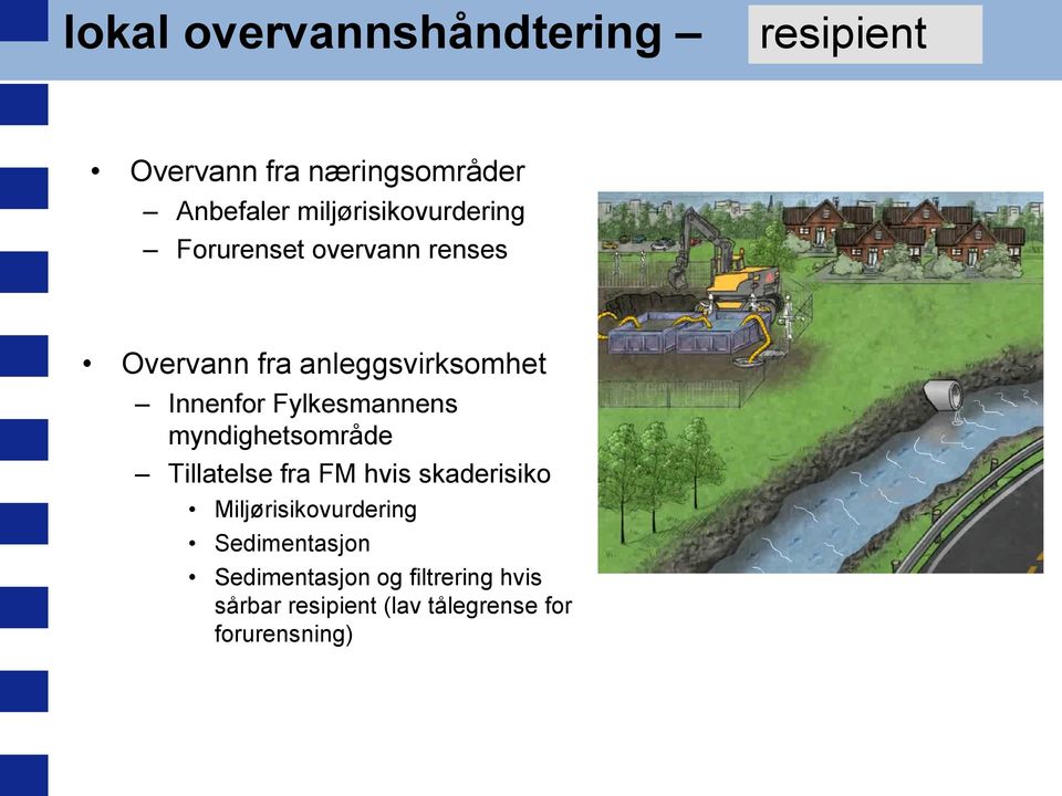 Innenfor Fylkesmannens myndighetsområde Tillatelse fra FM hvis skaderisiko