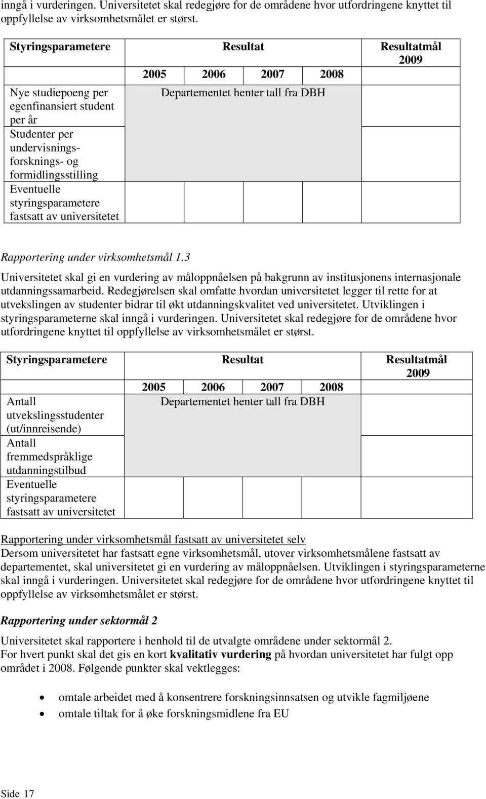 formidlingsstilling Eventuelle styringsparametere fastsatt av universitetet Rapportering under virksomhetsmål 1.