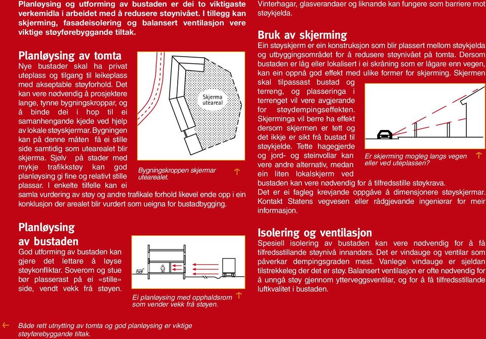 Luftekanal/pipe Tak Planløysing av tomta Nye Ventil bustader skal ha privat uteplass og tilgang til leikeplass med akseptable støyforhold.