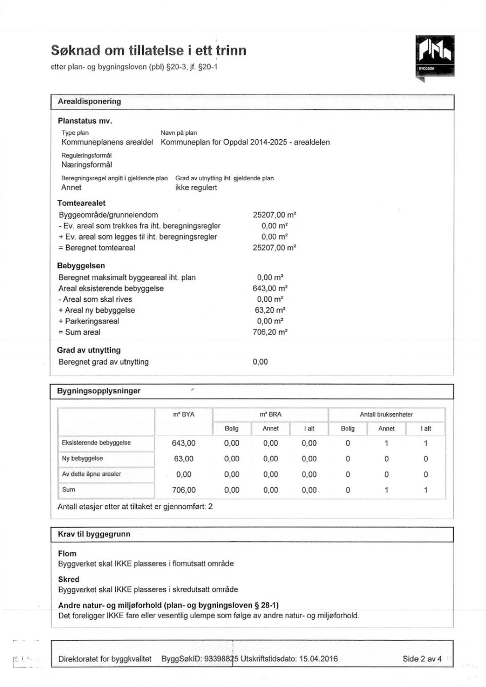 plan Annetikke regulert Tomtearealet Byggeområde/grunneiendom25207,00 - Ev. areal som trekkes fra iht. beregningsregler 0,00 m2 + Ev. areal som legges til iht.