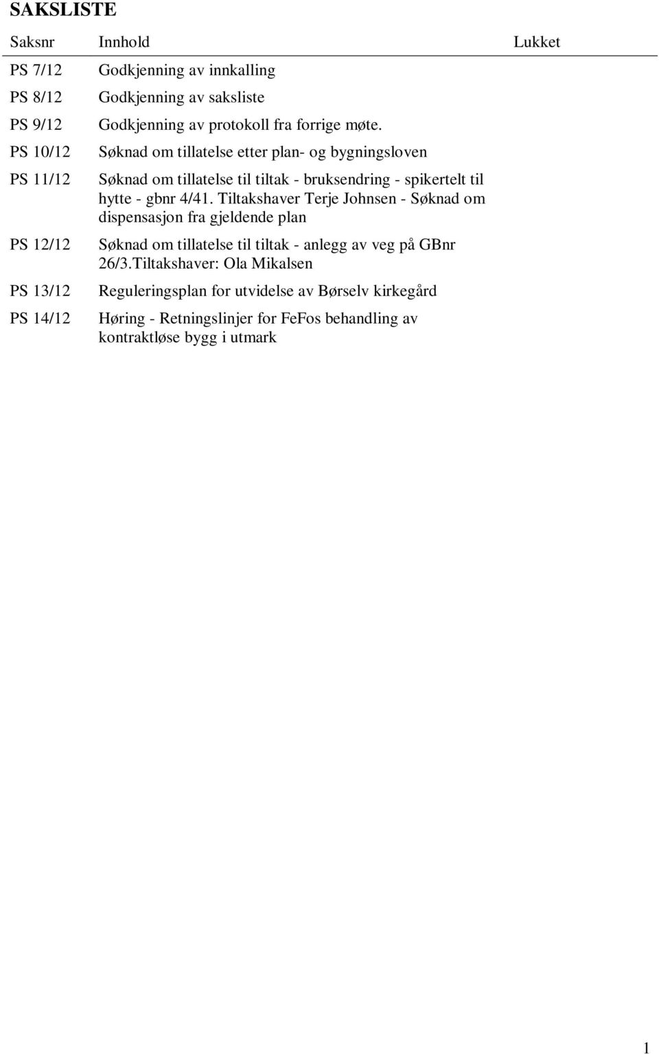 Søknad om tillatelse etter plan- og bygningsloven Søknad om tillatelse til tiltak - bruksendring - spikertelt til hytte - gbnr 4/41.