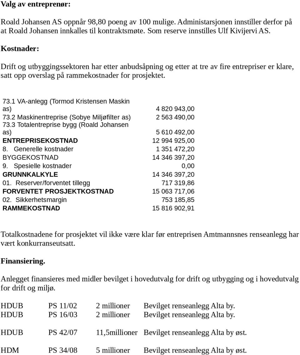 1 VA-anlegg (Tormod Kristensen Maskin as) 4 820 943,00 73.2 Maskinentreprise (Sobye Miljøfilter as) 2 563 490,00 73.