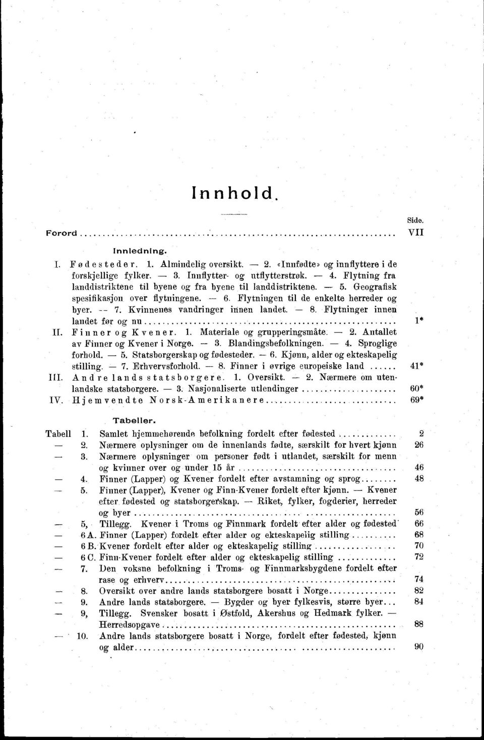 Kvinnenes vandringer innen landet. 8. Flytninger innen landet før og nu * II. Finner og Kvener.. Materiale og grupperingsmåte. 2. Antallet av Finner og Kvener i Norge. 3. Blandingsbefolkningen. 4.