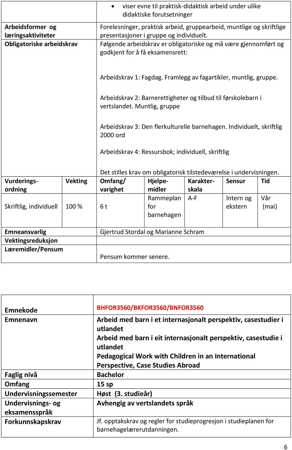 Framlegg av fagartikler, muntlig, gruppe. Arbeidskrav 2: Barnerettigheter og tilbud til førskolebarn i vertslandet. Muntlig, gruppe Arbeidskrav 3: Den flerkulturelle barnehagen.