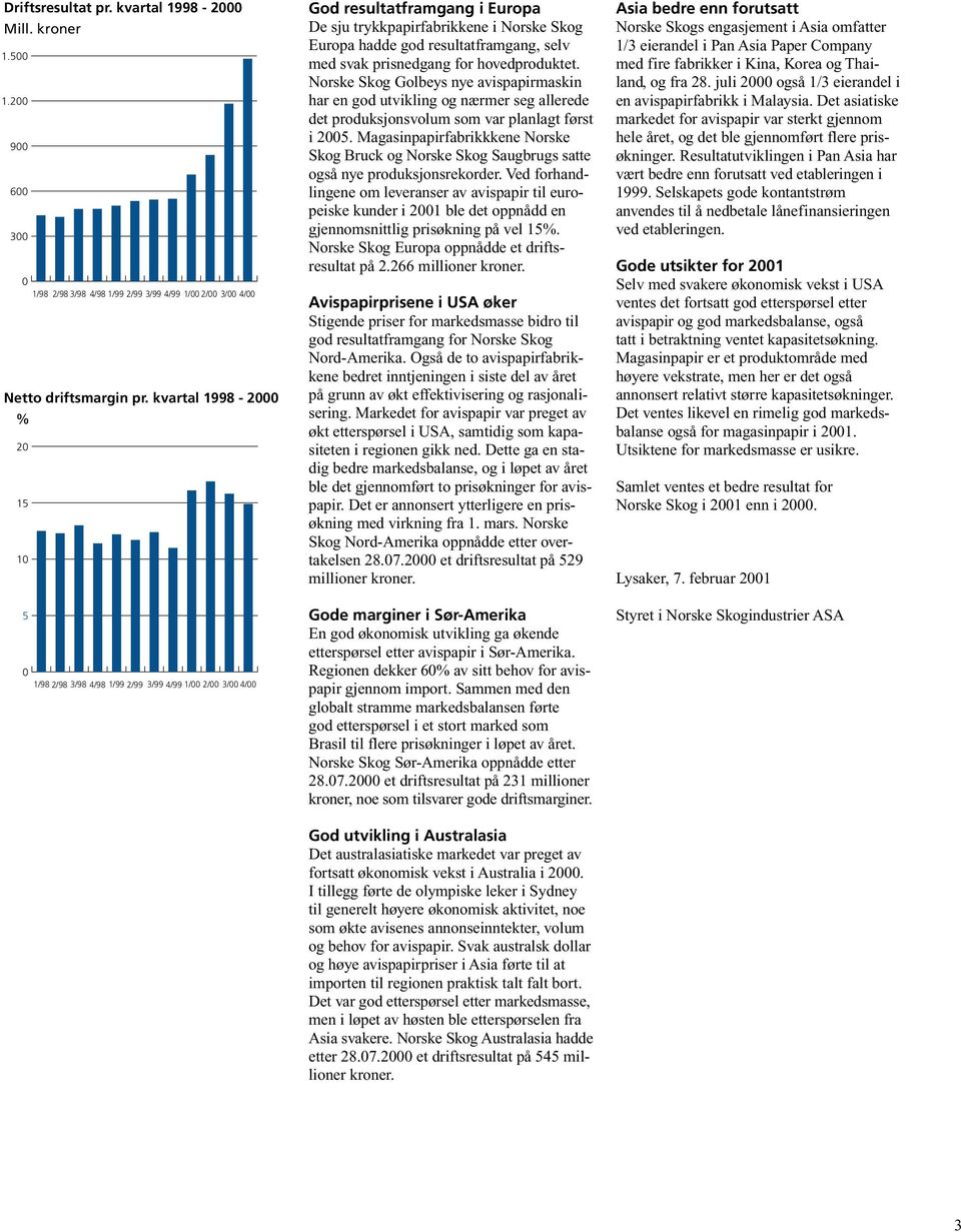 selv med svak prisnedgang for hovedproduktet. Norske Skog Golbeys nye avispapirmaskin har en god utvikling og nærmer seg allerede det produksjonsvolum som var planlagt først i 2005.