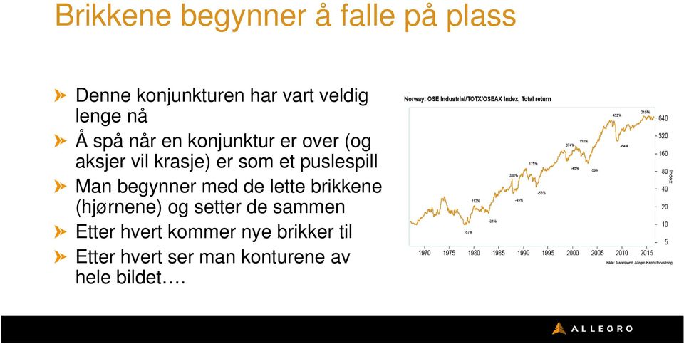 puslespill Man begynner med de lette brikkene (hjørnene) og setter de