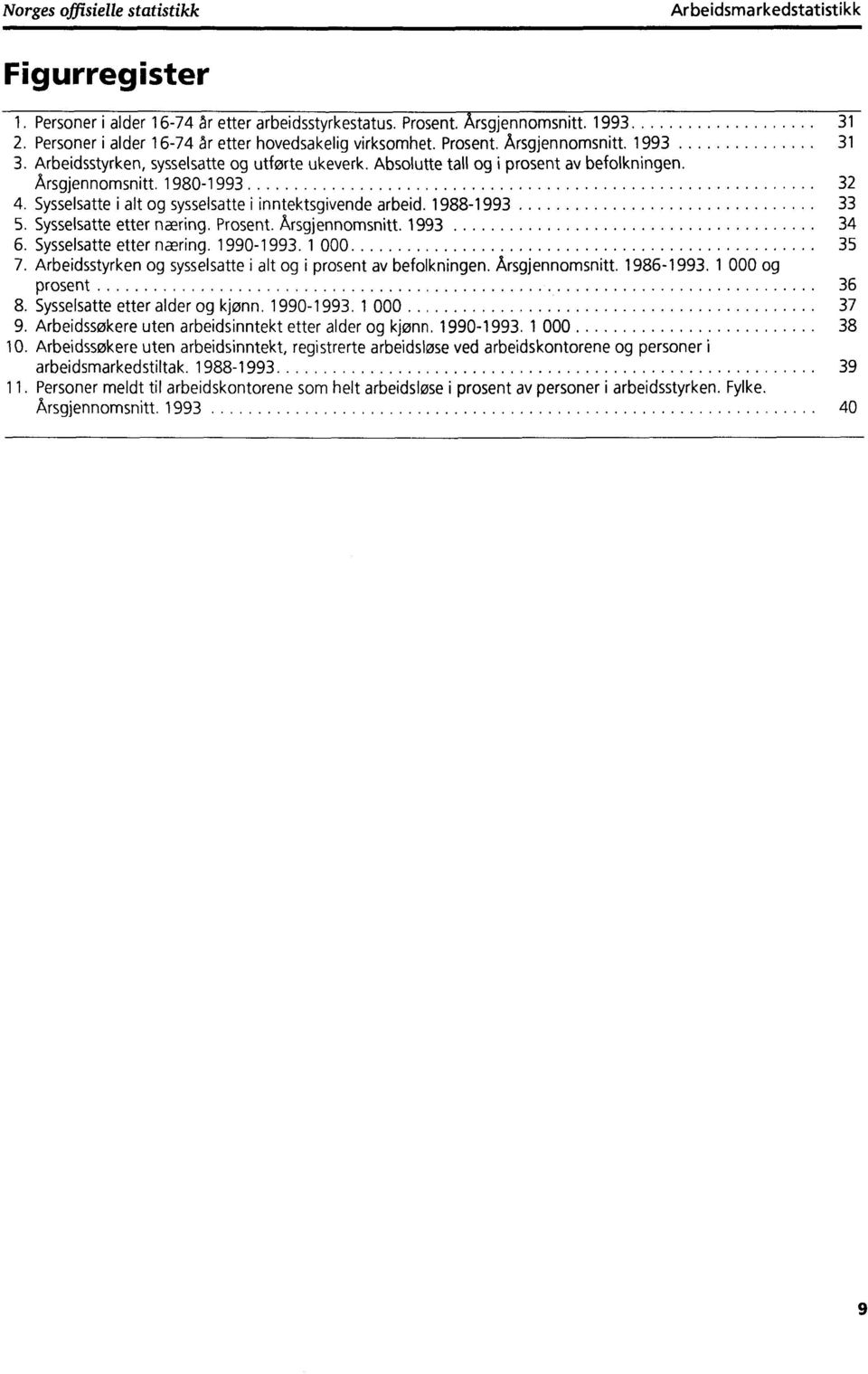 Årsgjennomsnitt 1980-1993 32 4. Sysselsatte i alt og sysselsatte i inntektsgivende arbeid. 1988-1993 33 5. Sysselsatte etter næring. Prosent. Årsgjennomsnitt. 1993 34 6. Sysselsatte etter næring. 1990-1993.