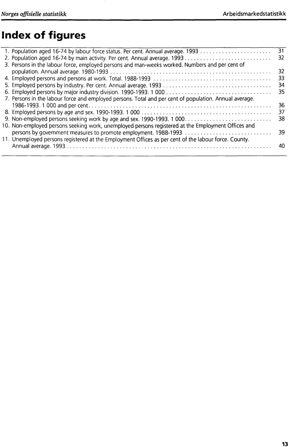 Employed persons and persons at work. Total. 1988-1993 33 5. Employed persons by industry. Per cent. Annual average. 1993 34 6. Employed persons by major industry division. 1990-1993. 1 000 35 7.