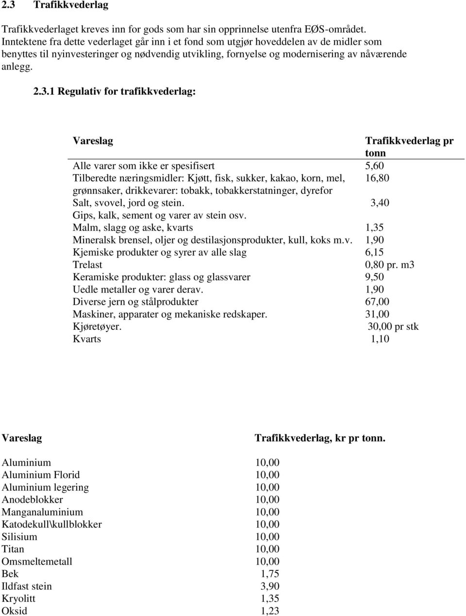 1 Regulativ for trafikkvederlag: Vareslag Trafikkvederlag pr tonn Alle varer som ikke er spesifisert 5,60 Tilberedte næringsmidler: Kjøtt, fisk, sukker, kakao, korn, mel, 16,80 grønnsaker,