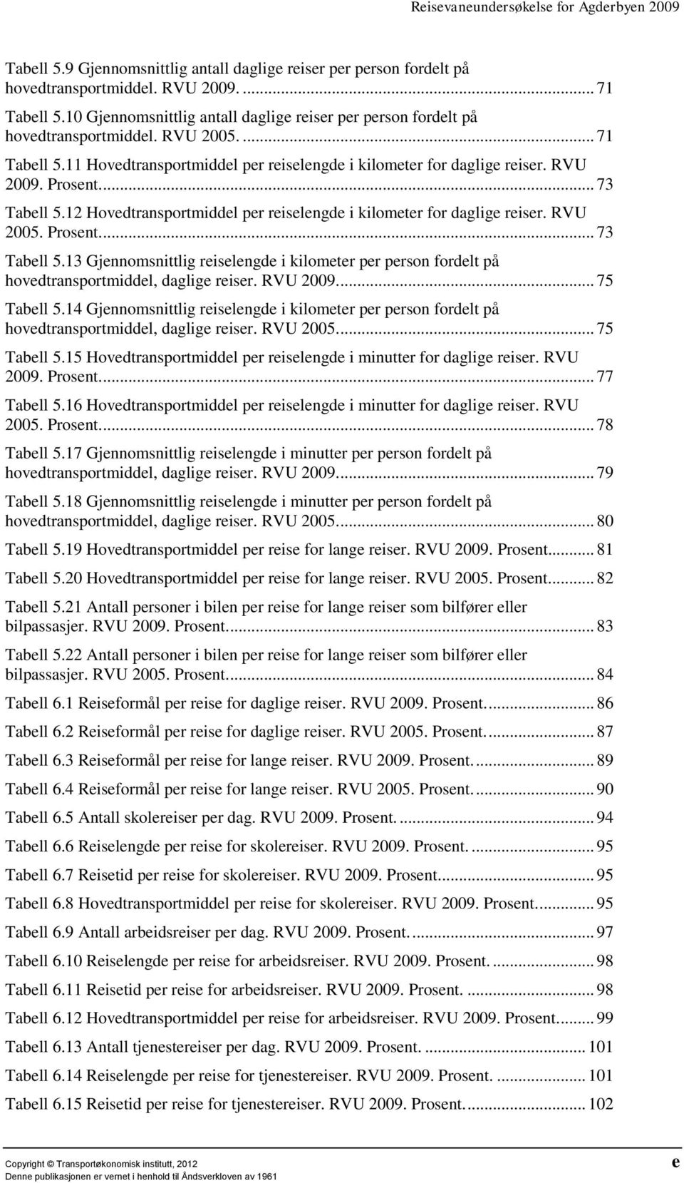 ... 73 Tabell 5.12 Hovedtransportmiddel per reiselengde i kilometer for daglige reiser. RVU 2005. Prosent.... 73 Tabell 5.13 Gjennomsnittlig reiselengde i kilometer per person fordelt på hovedtransportmiddel, daglige reiser.