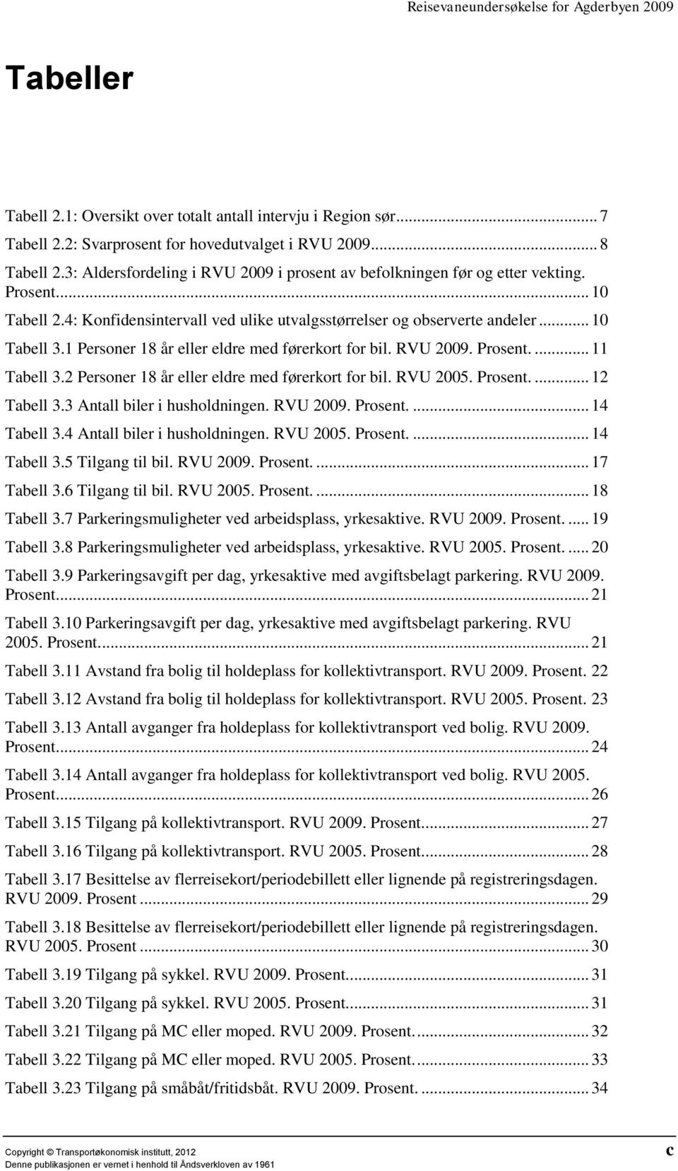 1 Personer 18 år eller eldre med førerkort for bil. RVU 2009. Prosent.... 11 Tabell 3.2 Personer 18 år eller eldre med førerkort for bil. RVU 2005. Prosent.... 12 Tabell 3.