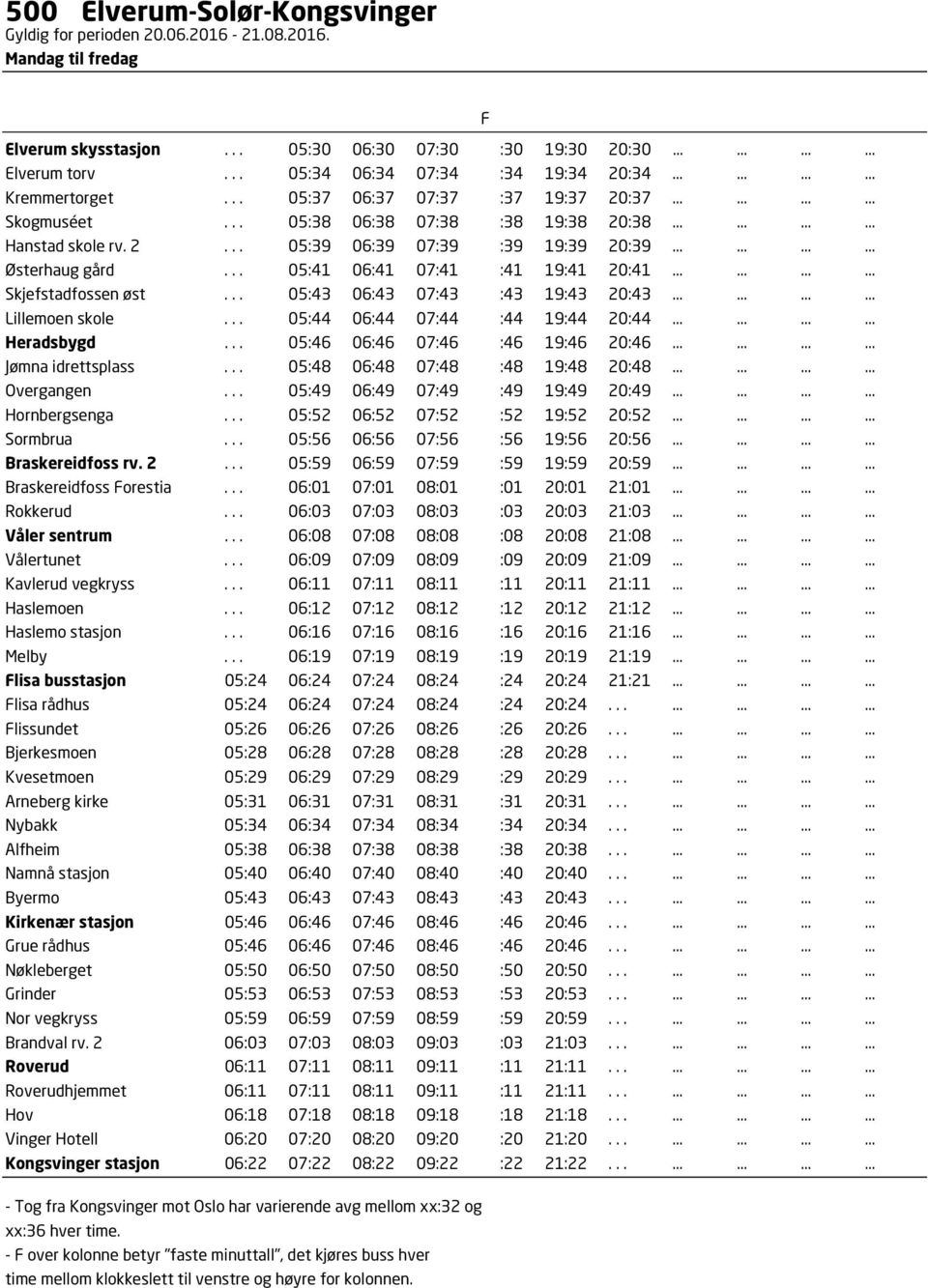 .. 05:41 06:41 07:41 :41 19:41 20:41............ Skjefstadfossen øst... 05:43 06:43 07:43 :43 19:43 20:43............ Lillemoen skole... 05:44 06:44 07:44 :44 19:44 20:44............ Heradsbygd.