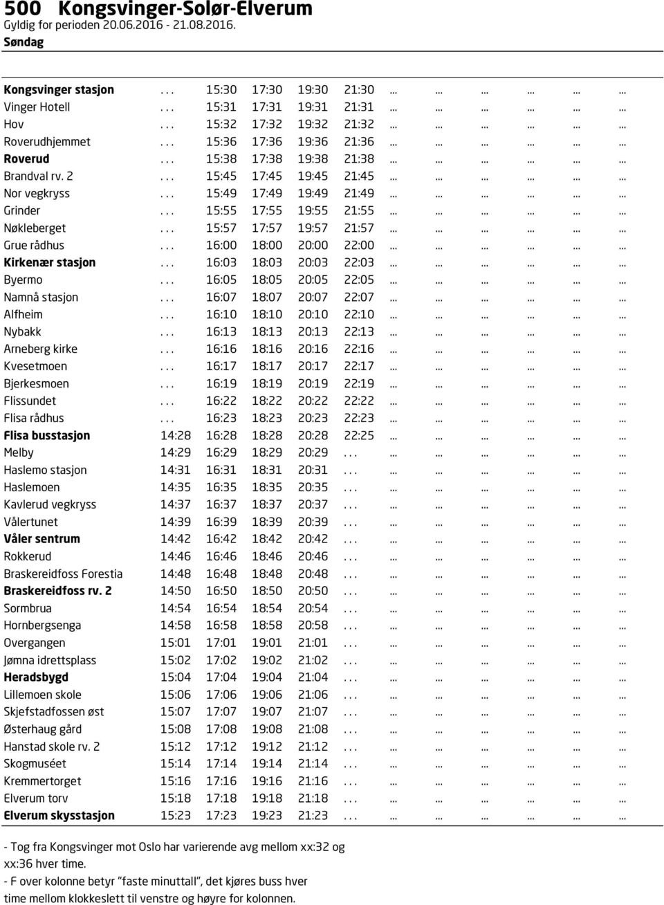 .. 15:49 17:49 19:49 21:49.................. Grinder... 15:55 17:55 19:55 21:55.................. Nøkleberget... 15:57 17:57 19:57 21:57.................. Grue rådhus... 16:00 18:00 20:00 22:00.