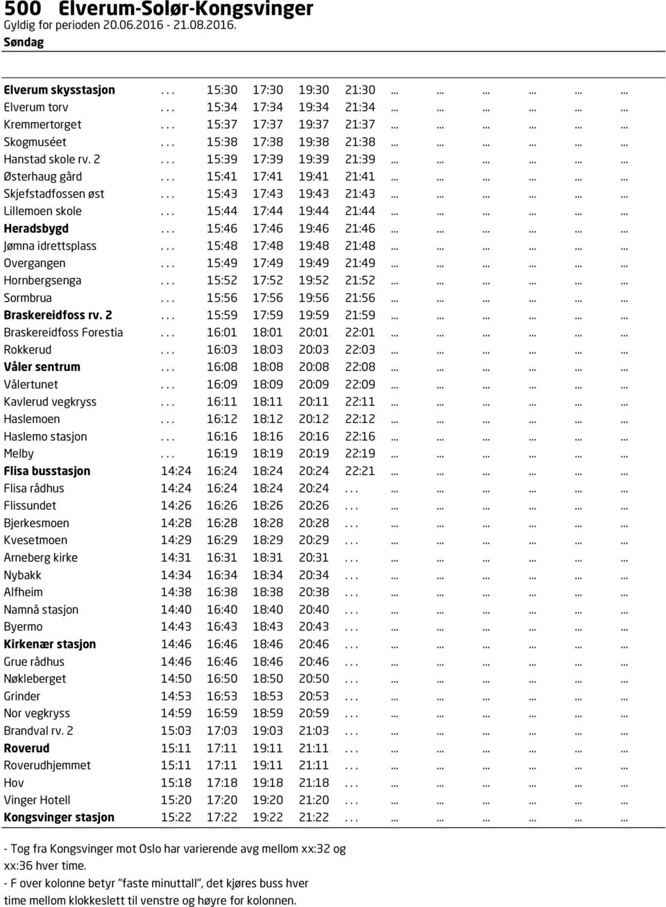 ................. Skjefstadfossen øst... 15:43 17:43 19:43 21:43.................. Lillemoen skole... 15:44 17:44 19:44 21:44.................. Heradsbygd... 15:46 17:46 19:46 21:46.