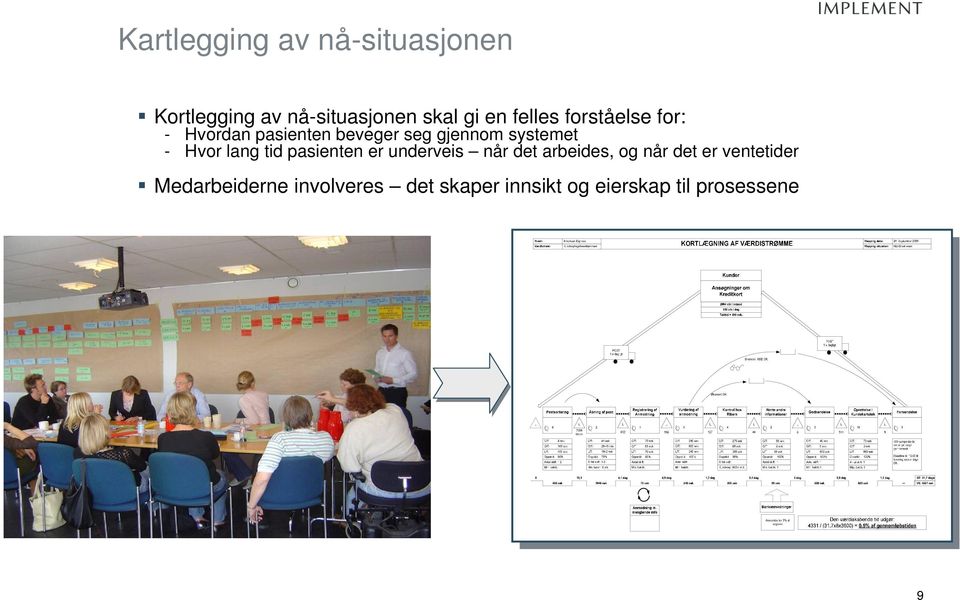 Hvor lang tid pasienten er underveis når det arbeides, og når det er