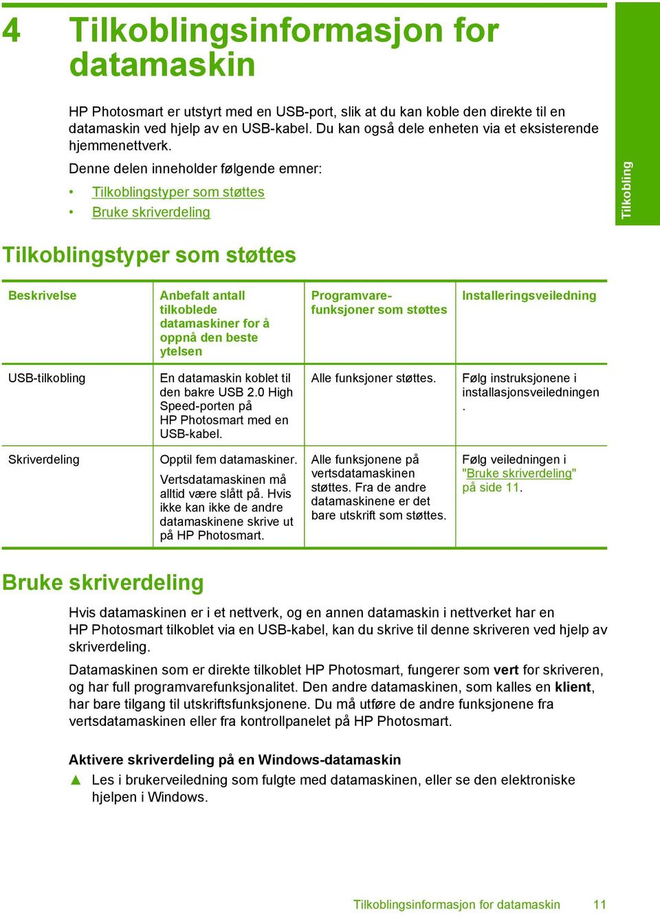 Denne delen inneholder følgende emner: Tilkoblingstyper som støttes Bruke skriverdeling Tilkobling Tilkoblingstyper som støttes Beskrivelse Anbefalt antall tilkoblede datamaskiner for å oppnå den