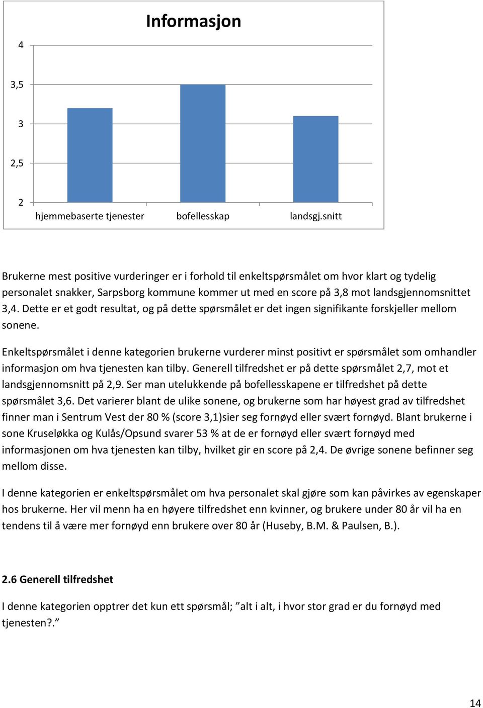 Dette er et godt resultat, og på dette spørsmålet er det ingen signifikante forskjeller mellom sonene.