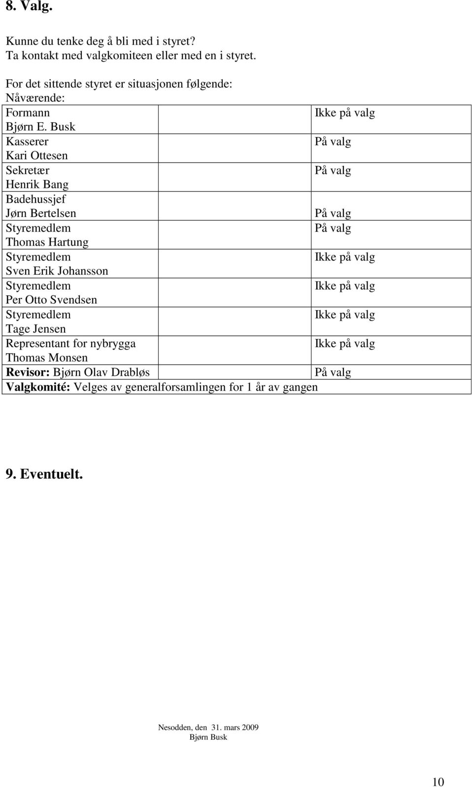 Busk Kasserer På valg Kari Ottesen Sekretær På valg Henrik Bang Badehussjef Jørn Bertelsen På valg På valg Thomas Hartung Ikke på valg Sven Erik