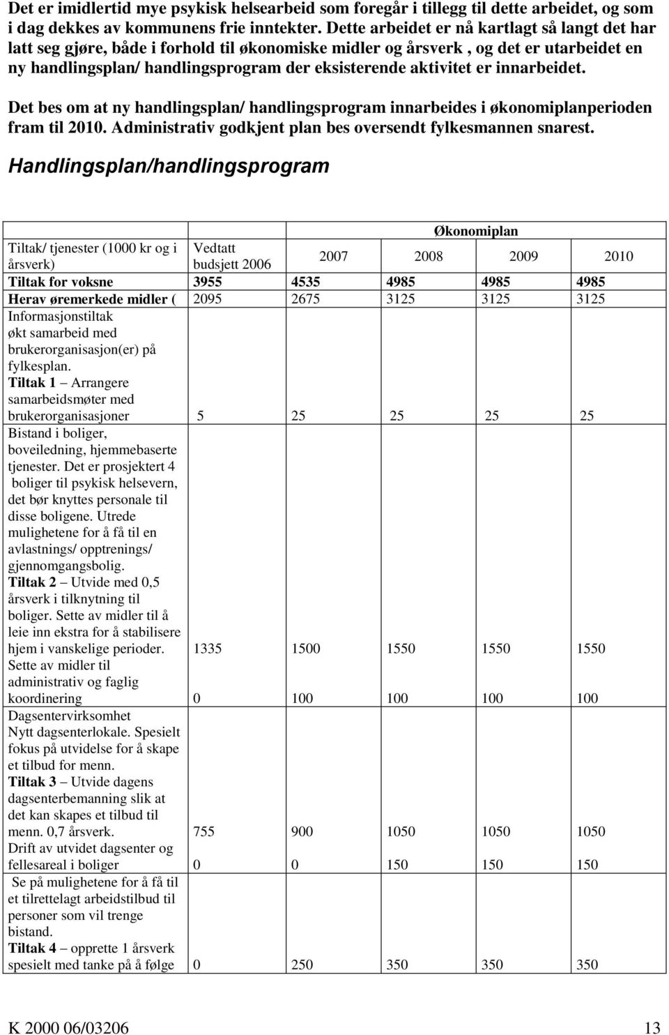 er innarbeidet. Det bes om at ny handlingsplan/ handlingsprogram innarbeides i økonomiplanperioden fram til 21. Administrativ godkjent plan bes oversendt fylkesmannen snarest.